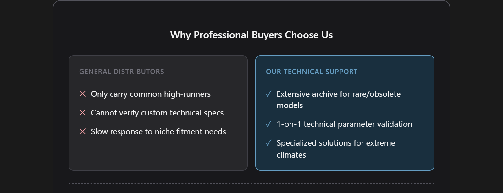 sourcing_value_comparison_en_看图王